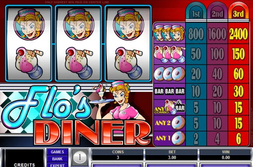Win Big with Flos Diner Slot and Roulette: Expert Tips Revealed!