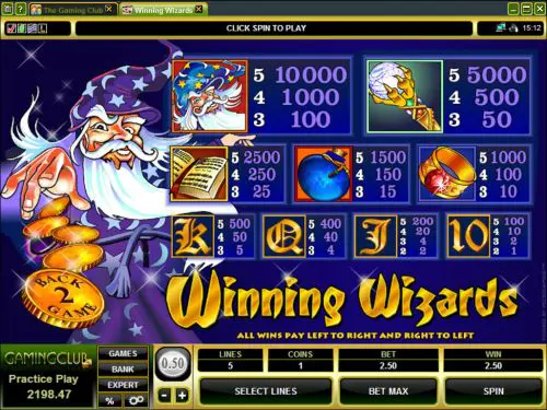 Enter the Enchanted World of Winning Wizards for Epic Wins!